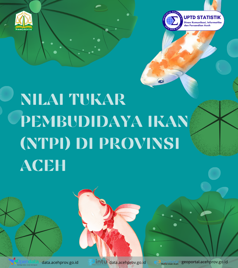 Nilai Tukar Pembudidaya Ikan (NTPi) Aceh 2023